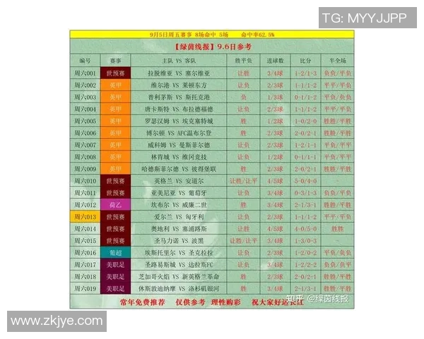 竞彩足球星期二最新开奖结果解析及投注技巧总结
